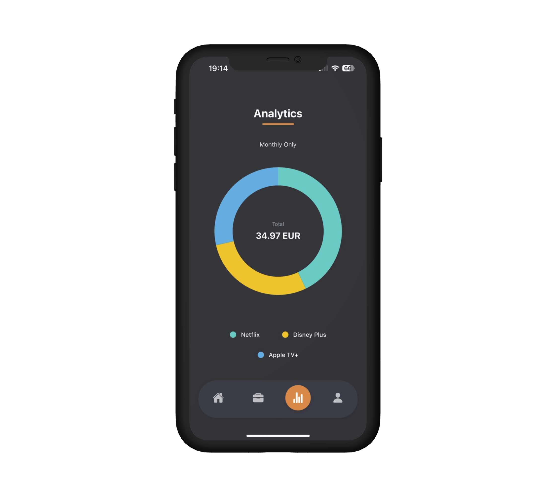 AlertFlix App iPhone